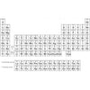 Sugar & Vice Element Necklace Periodic Table